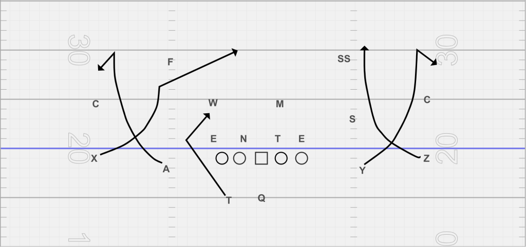 vertical switch comebacks against cover 4
